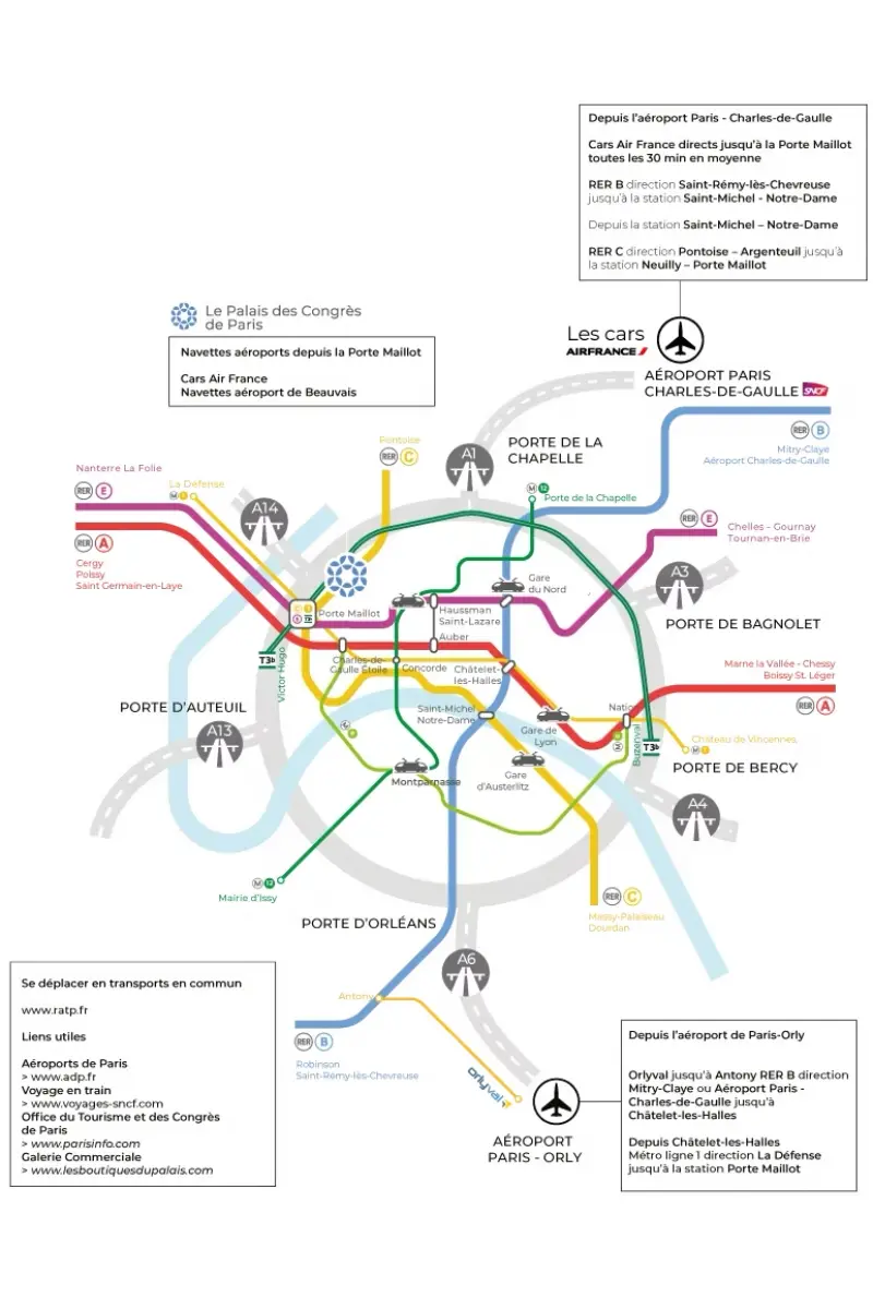 Plan d'accès Palais des Congrès : métro ligne 1, RER C et E, aéroports Paris